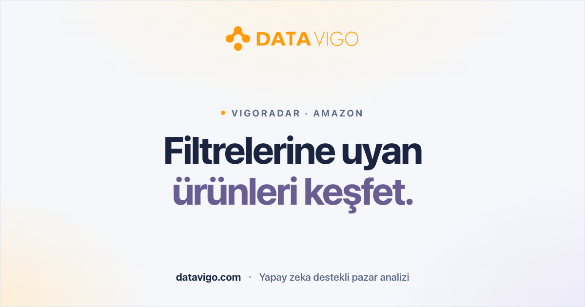 VigoRadar: Kriterlerinize uyan Amazon ürünlerini bulun