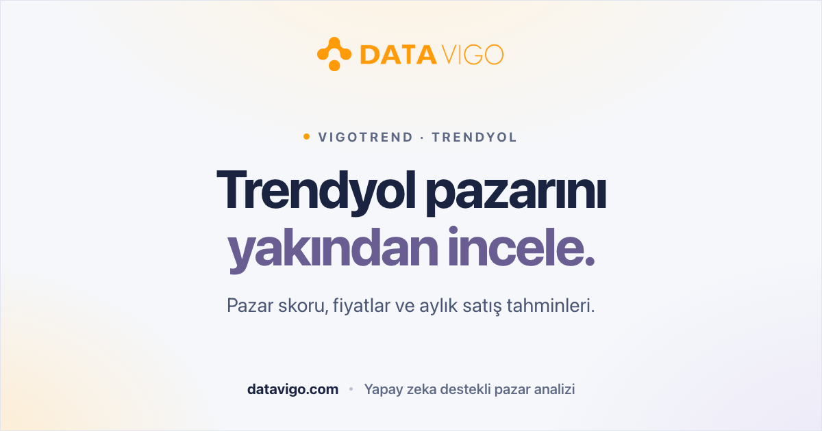 VigoTrend: Trendyol pazarını verilerle okuyun