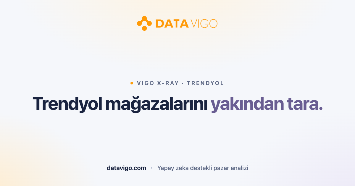 Vigo X-Ray: Bir Trendyol mağazasını baştan sona tarayın